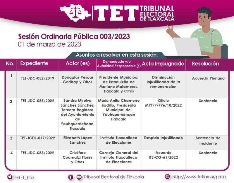 Sesionó el Pleno del Tribunal Electoral de Tlaxcala