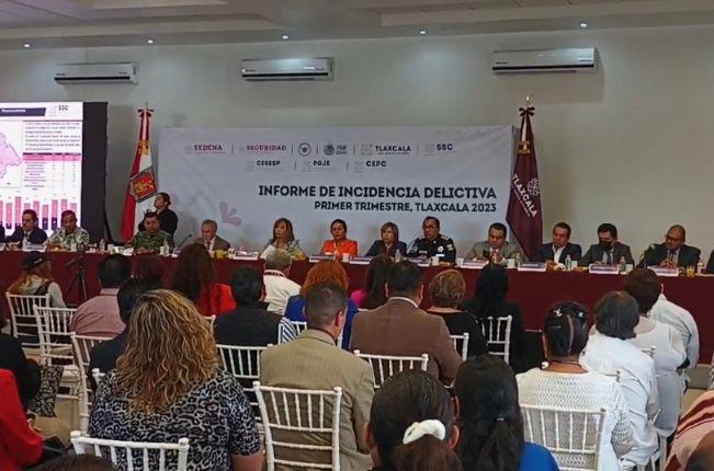 Tlaxcala ocupó en dos meses la menor incidencia delictiva del país