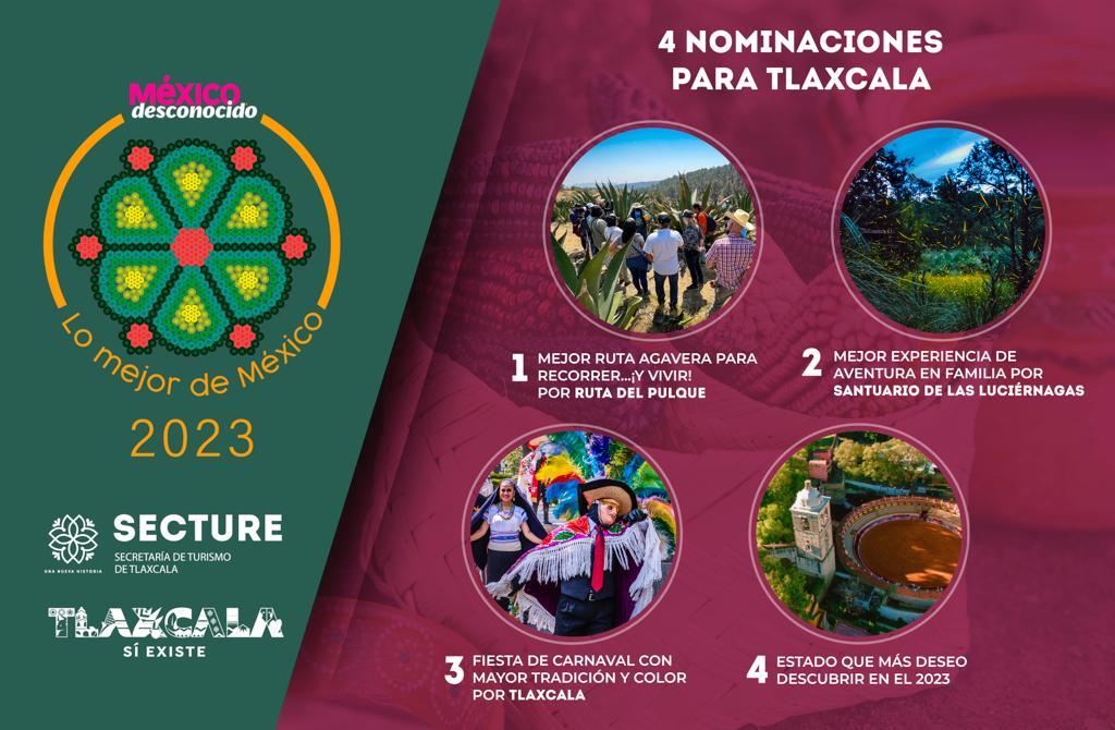Obtiene Tlaxcala cuatro nominaciones a “Lo Mejor de México 2023”