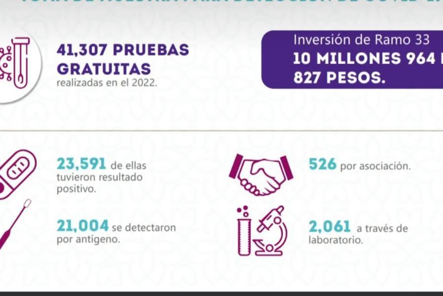 Comparecencia del titular de la SESA, Rigoberto Zamudio Meneses