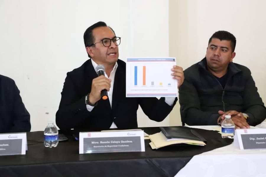 Acuerda SSC estrategias en materia de seguridad con seis alcaldes