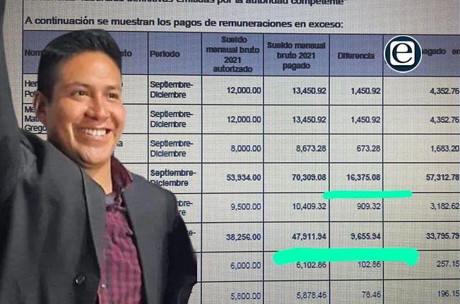 Ridículo presidente de Tlaltelulco gana casi 100 mil pesos mensuales 