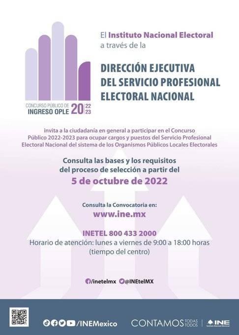 INE concursa 5 plazas del servicio profesional electoral para el ITE