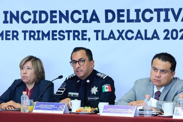 Realiza SSC mil 301 acciones a favor de la población tlaxcalteca
