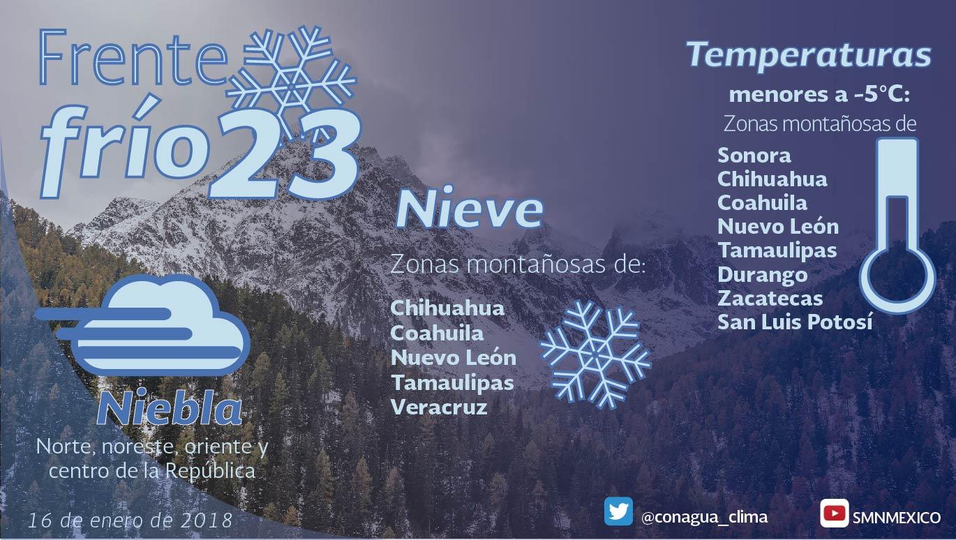 Se prevé un nuevo descenso en las temperaturas mínimas para Tlaxcala