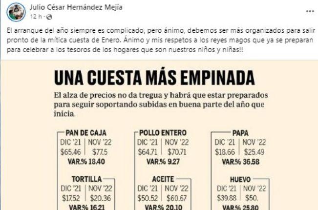 El panista Julio Cesar criticó el alza de precios que afecta a los tlaxcaltecas 