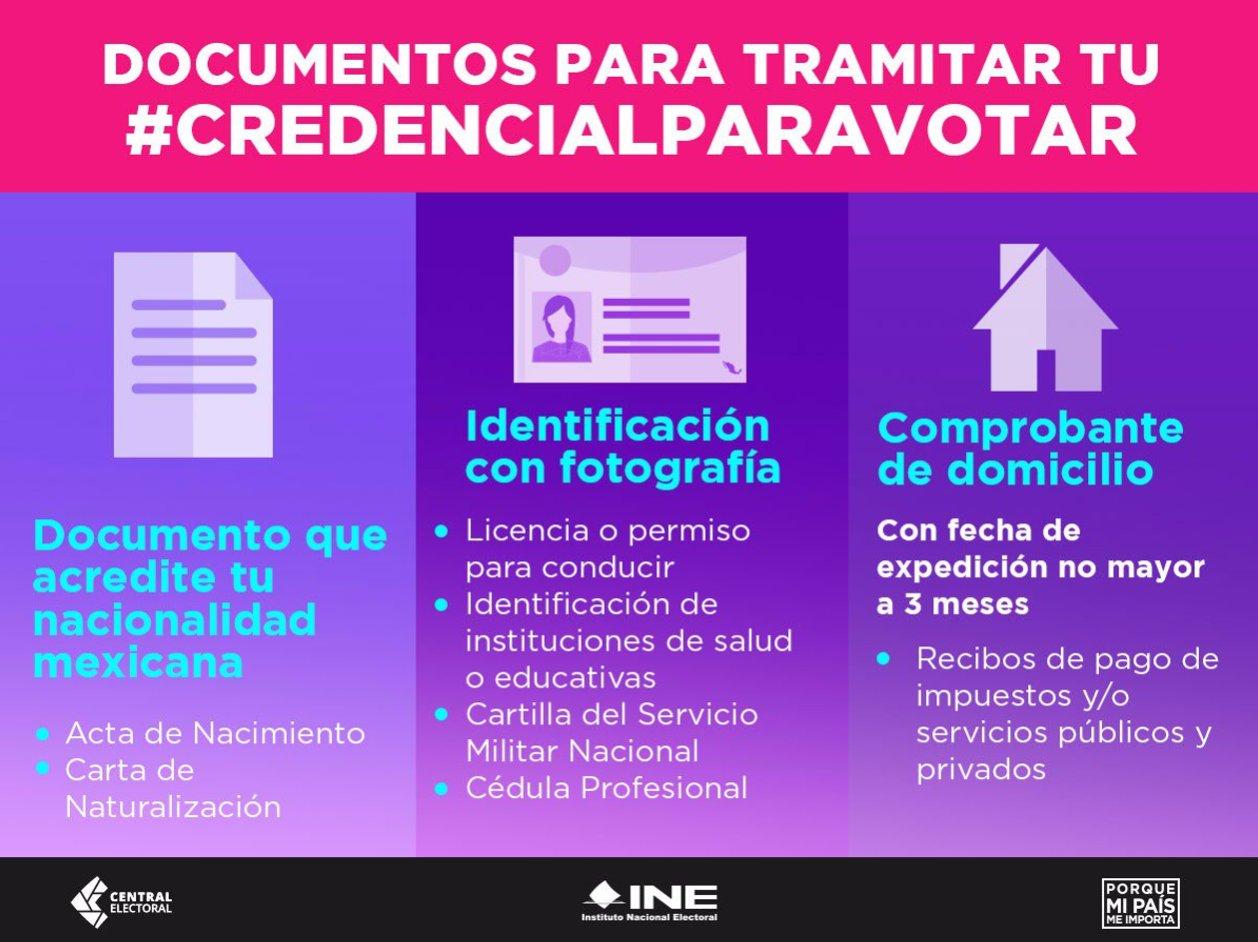 Amplio el catálogo de documentos para trámite de credencial: INE Tlaxcala